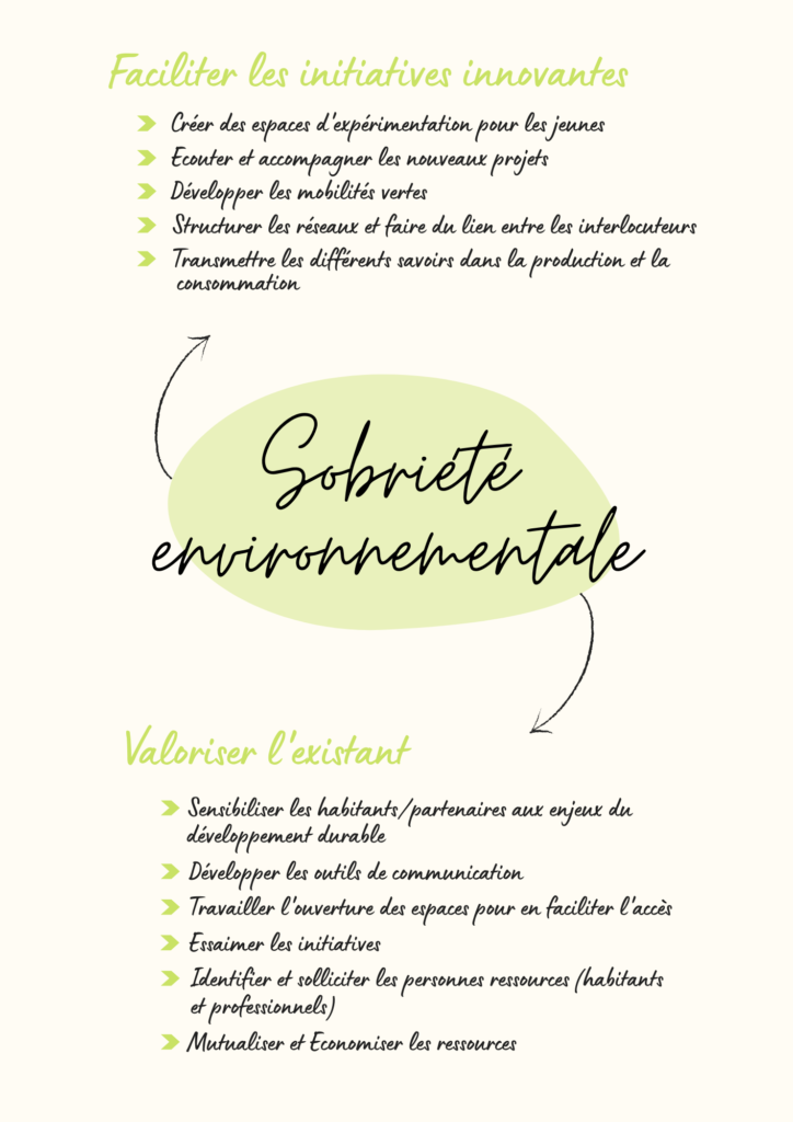 Sobriété environnementale